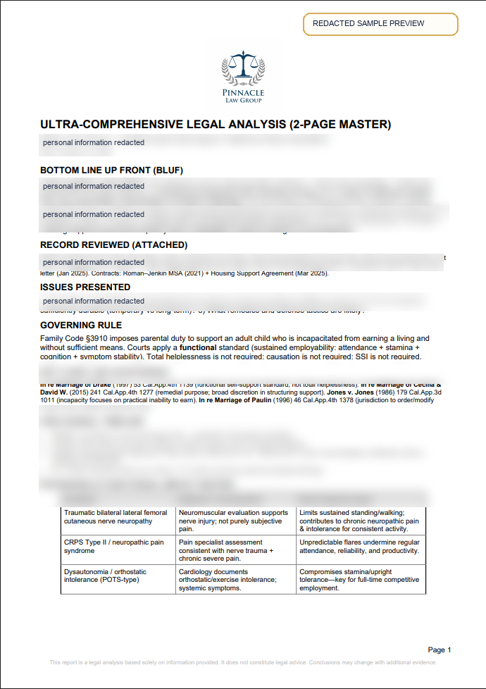Redacted sample Legal Research and Analysis report preview